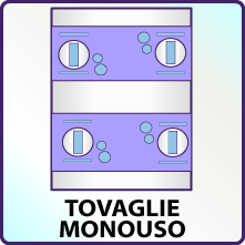Tovaglie